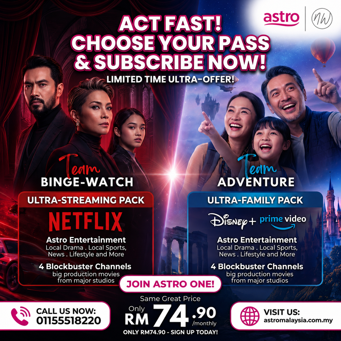 Unlocking Entertainment: Find the Perfect Astro Package for Your Home