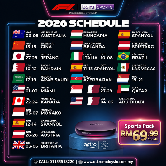 Never Miss a Lap: The Ultimate 2026 F1 Viewing Guide with Our Astro Package